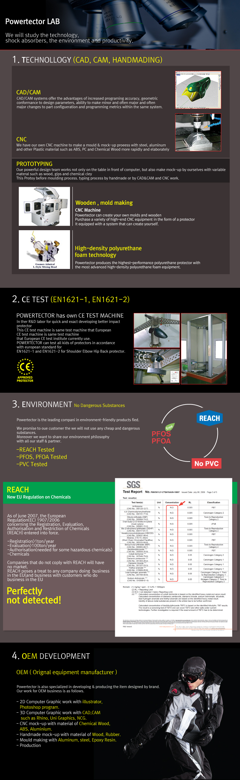 powertector_lab